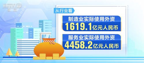 数据见证市场 磁吸力 1至10月全国新设立外资企业数同比增长14.7